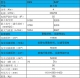 KEVAC 4KW 工業(yè)吸塵器 K4S、K4P